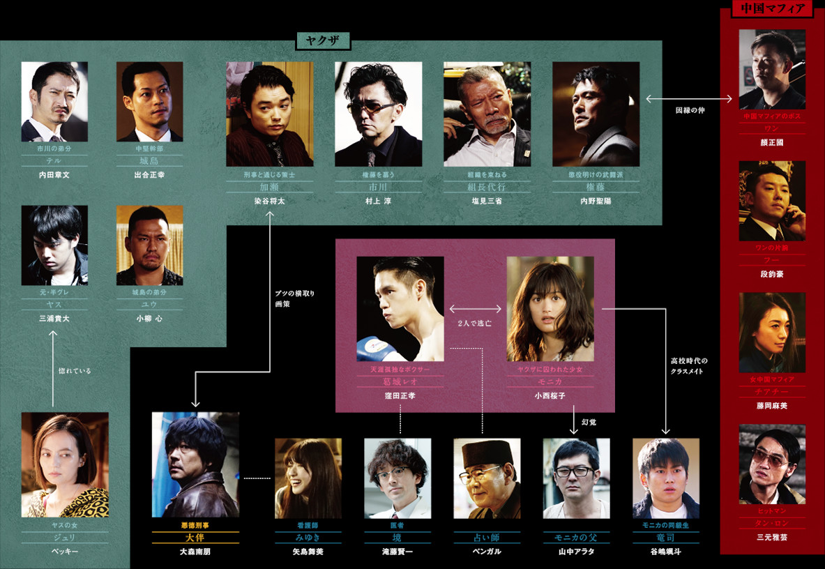 映画 初恋 19年 の配信情報 公式の無料見逃し動画視聴方法 Stop ドラマや映画を公式で無料見逃し配信動画をフル視聴する方法