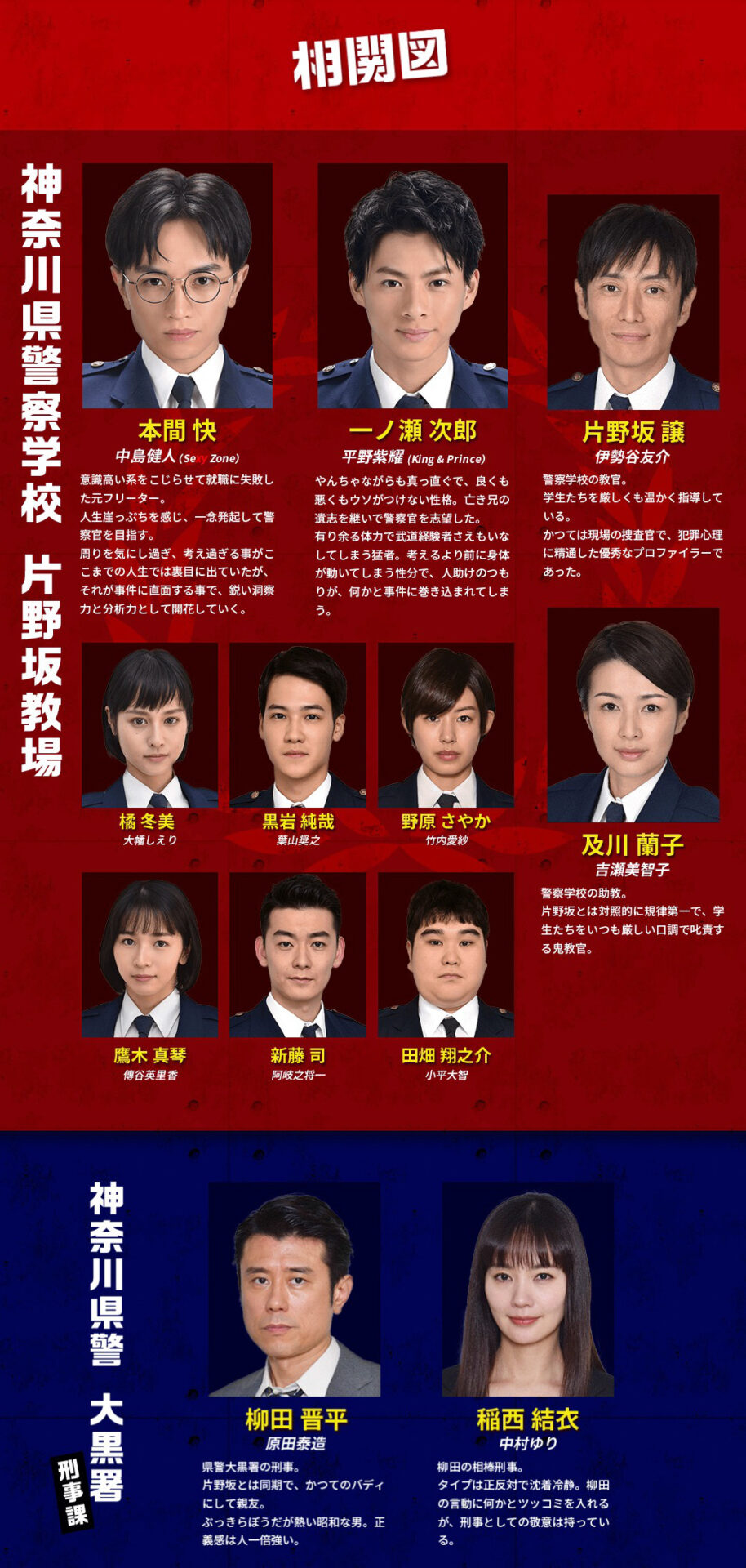 再放送 未満警察 3話 ドラマ