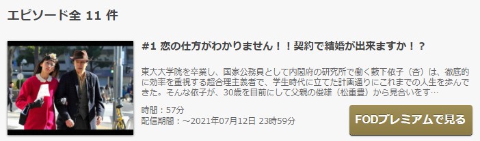 ドラマ デート 恋とはどんなものかしら の配信情報 公式の無料見逃し動画視聴方法 Stop ドラマや映画を公式で無料見逃し配信動画をフル視聴する方法